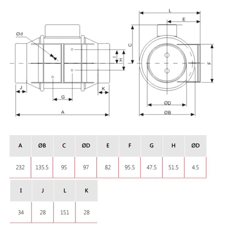 Helicocentrifugálny potrubný ventilátor TD-160/100N Silent s referenciou 5211318000 od značky SOLER & PALAU